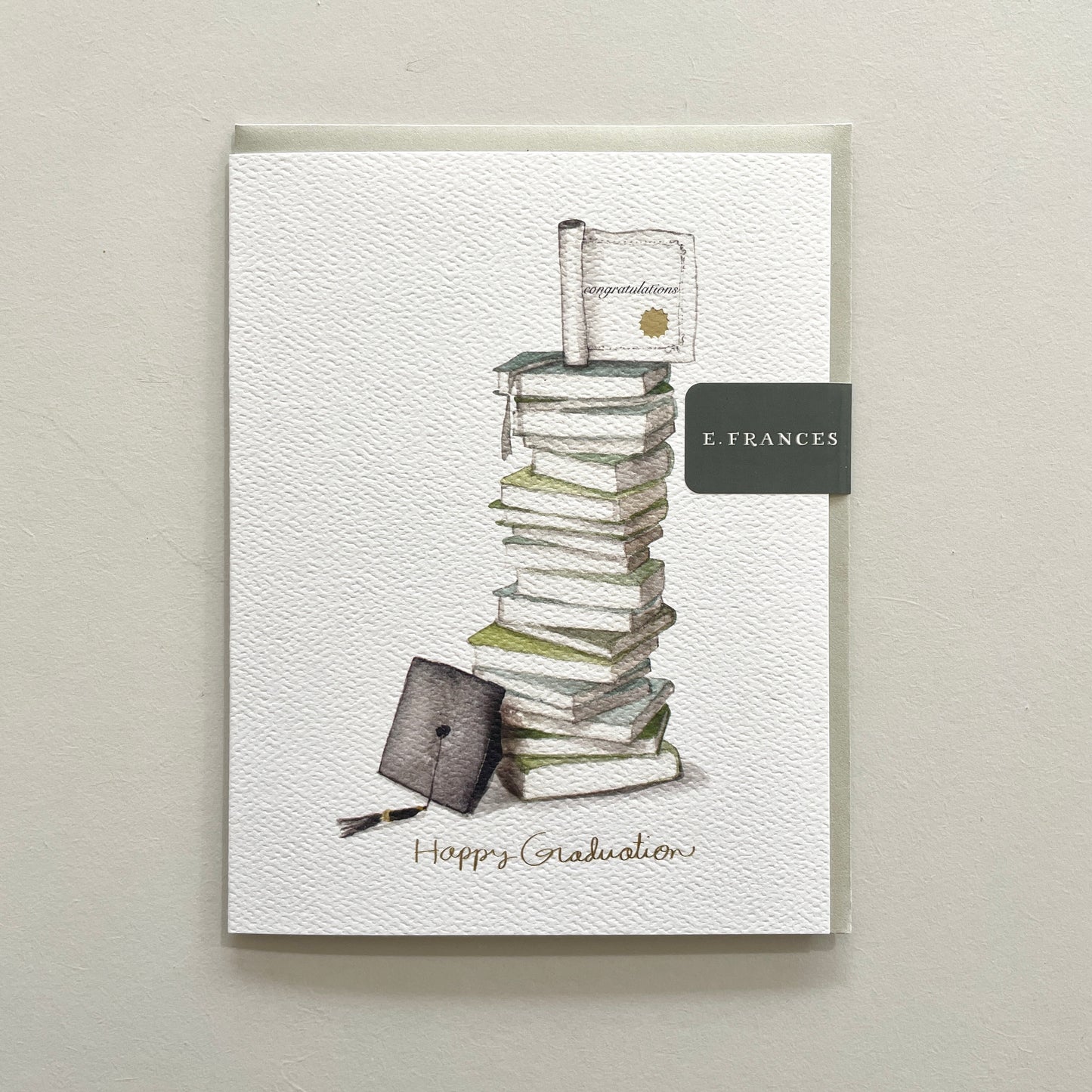 Happy Graduation Card