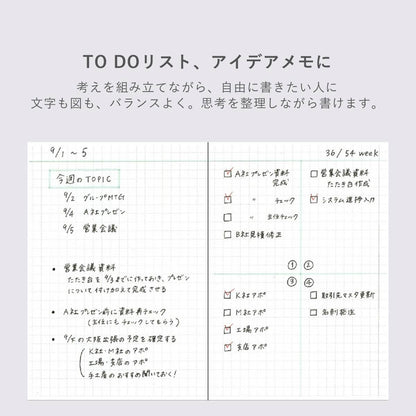 EDiT A6 Lightweight Notebook - 3 Layout (Grid, Ruled, Blank): 5 mm Grid
