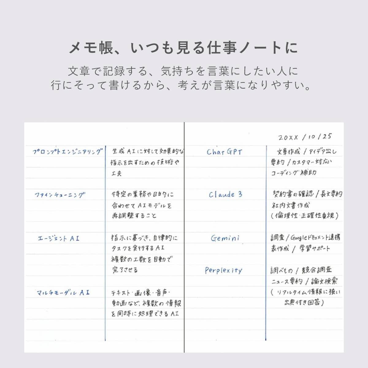 EDiT A6 Lightweight Notebook - 3 Layout (Grid, Ruled, Blank): 7 mm Ruled