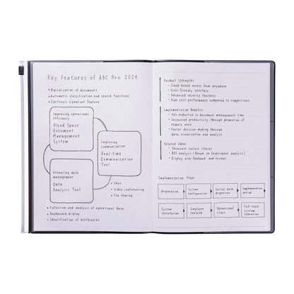 Refill of Eco-friendly refillable Notebook A5 / STORAGE.it